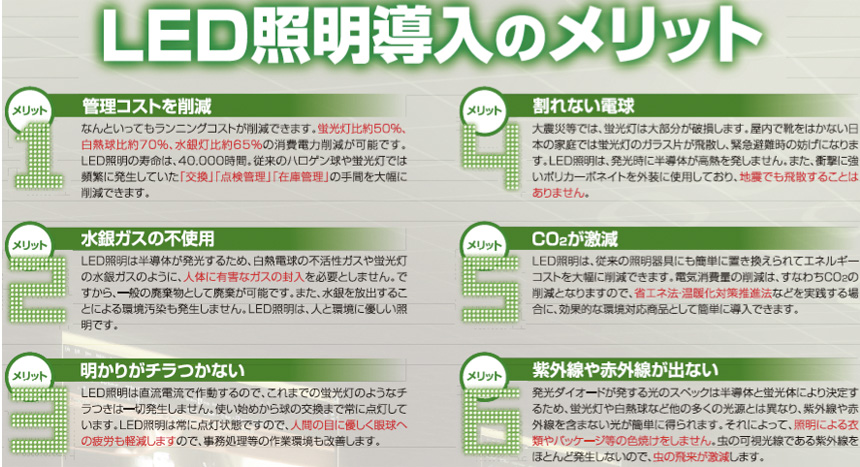 LED照明導入のメリット
